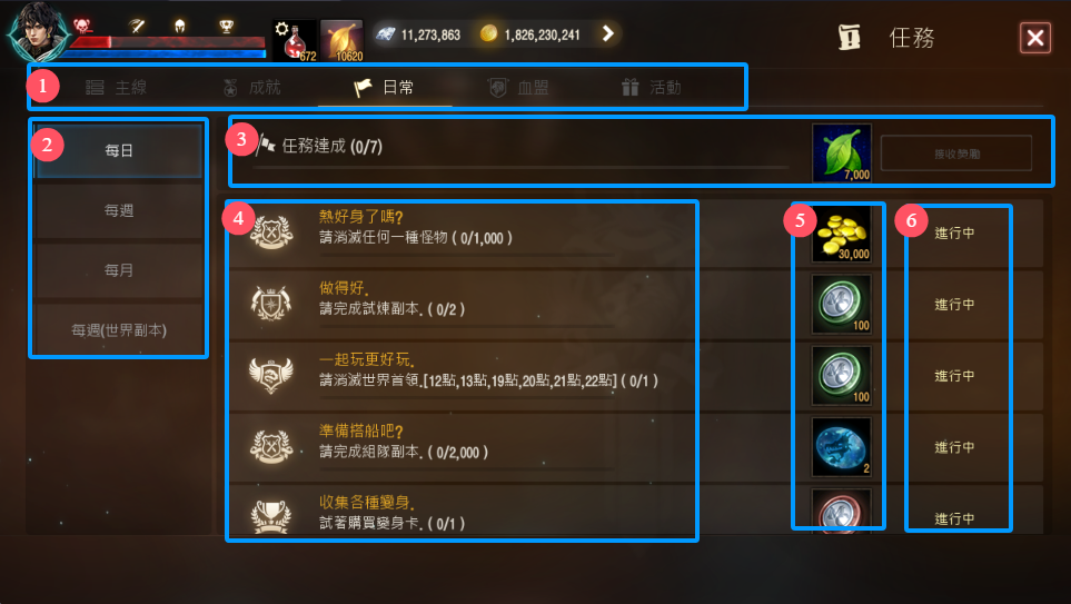天堂M 私服天堂M私服 任務窗口中的日常任務畫面